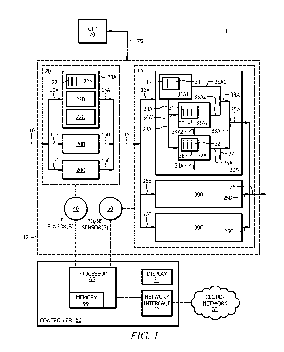 A single figure which represents the drawing illustrating the invention.